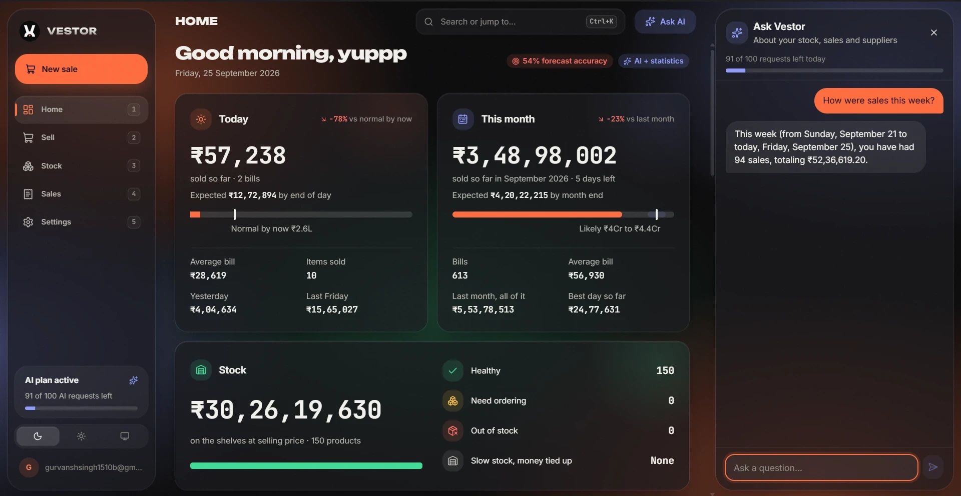 Vestor home dashboard with the AI assistant